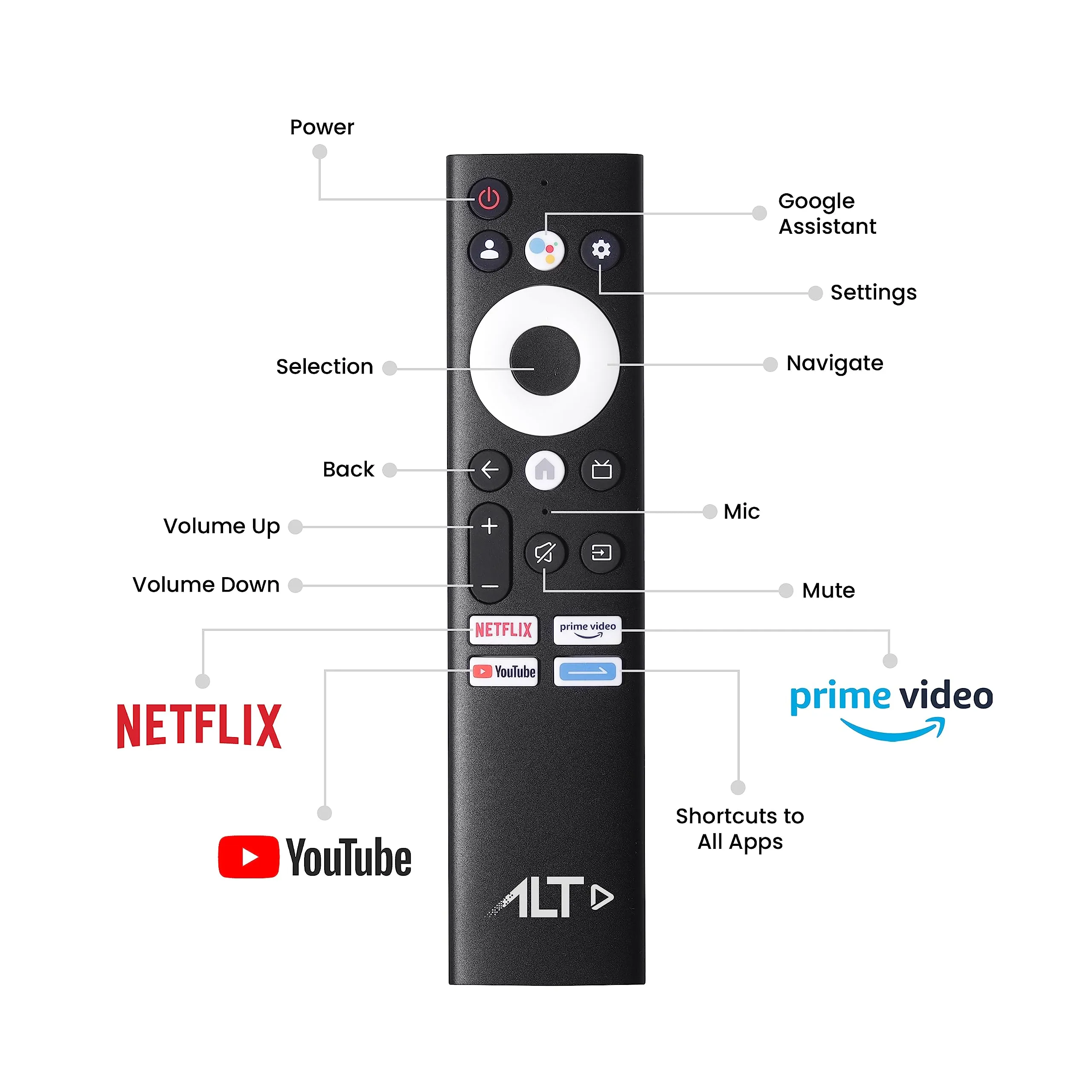 ALT 108 cm (43 inch) Premium Series 4K Ultra HD QLED Google Smart TV 43QUGA1 (Black) 2023 Model