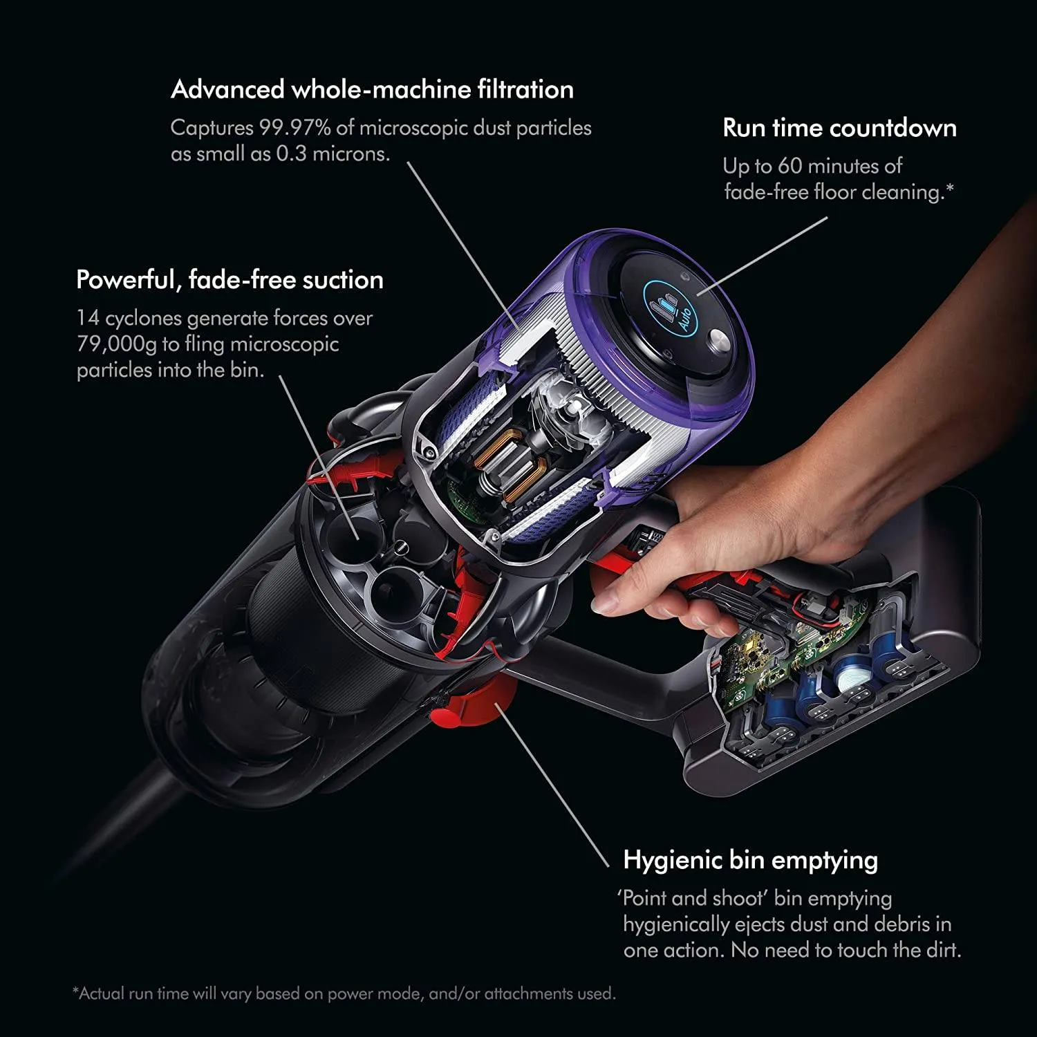 Dyson V11 Torque Drive Cordless Stick Vacuum (Refurbished)