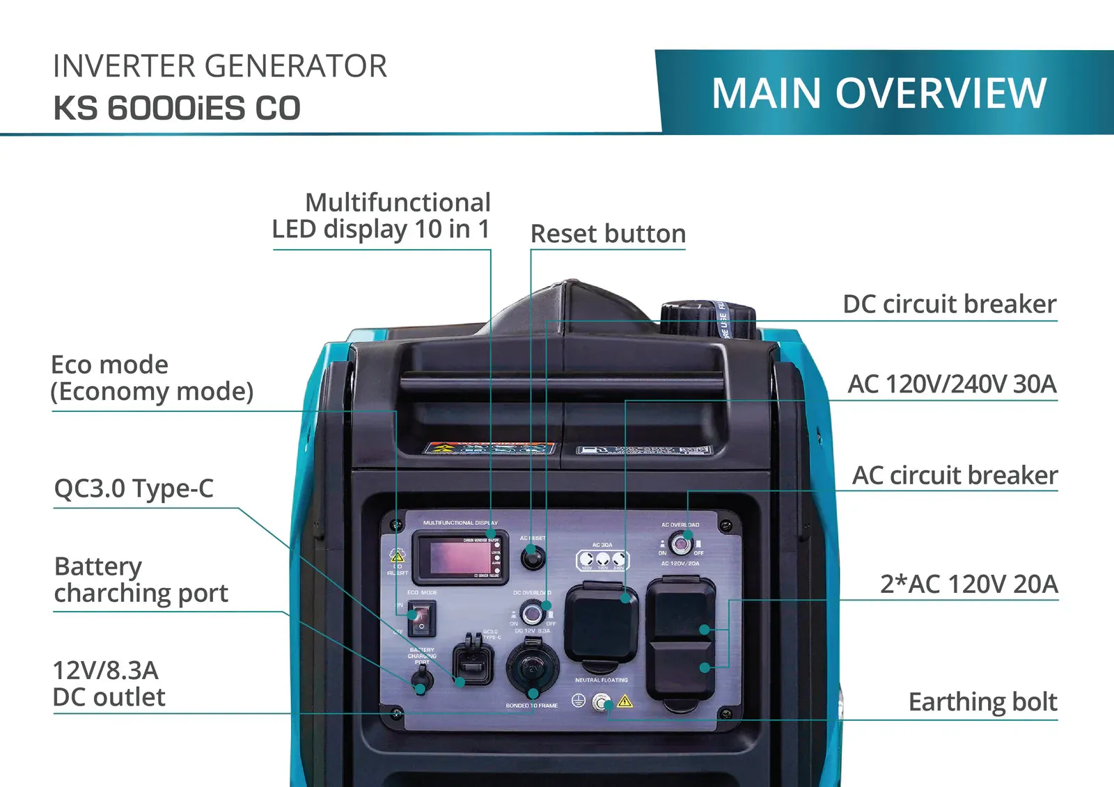 KS 6000iES CO Gasoline Generator