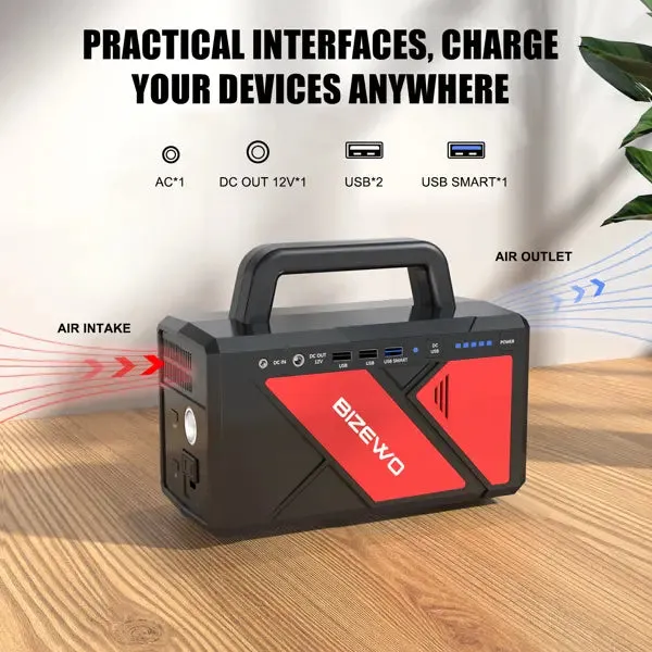 Outdoor Generator 22520mAh Portable Power Station