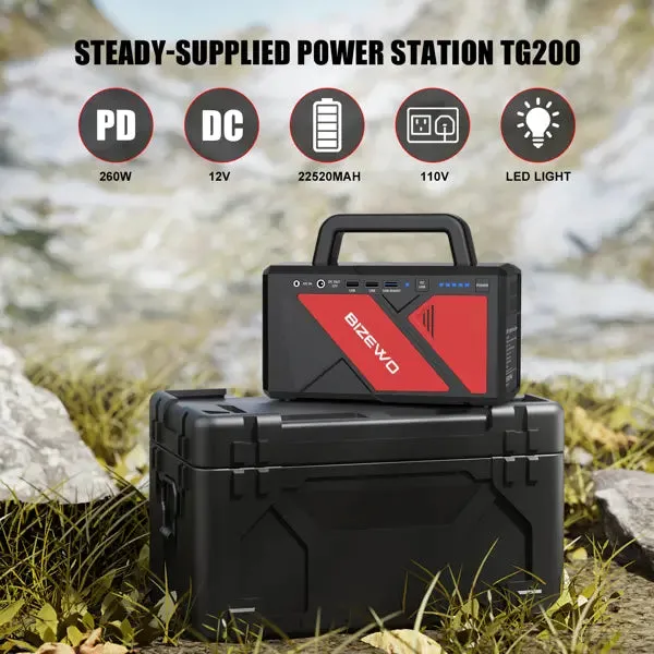 Outdoor Generator 22520mAh Portable Power Station